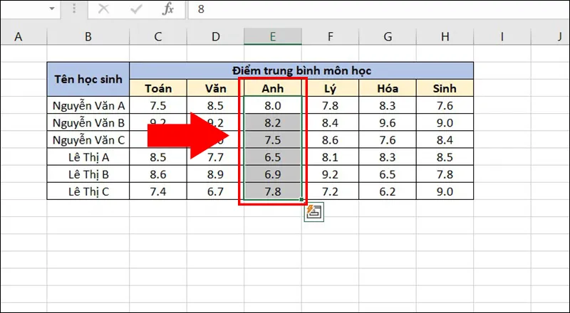 Cách sử dụng Conditional Formatting trong Excel để tô màu, đánh dấu ô
