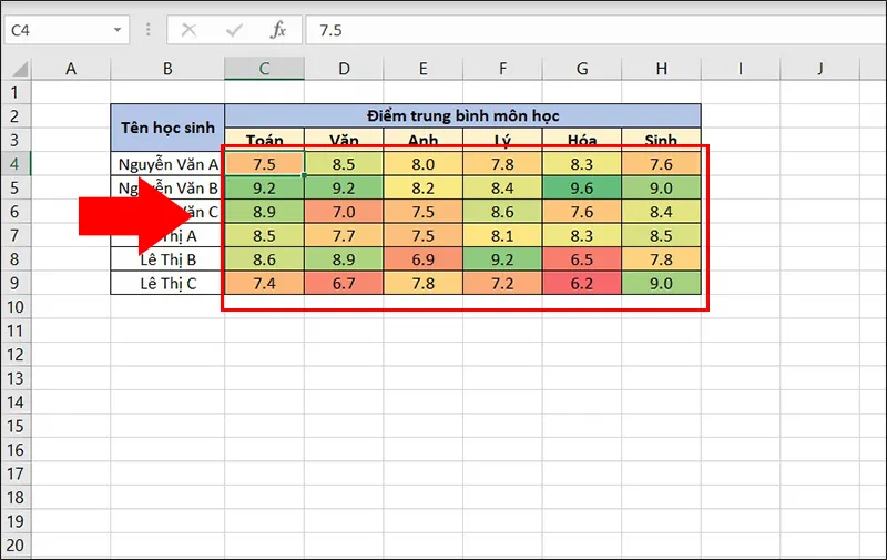 Cách sử dụng Conditional Formatting trong Excel để tô màu, đánh dấu ô