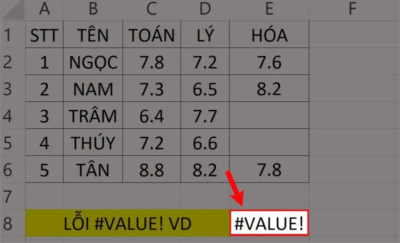 Cách sử dụng hàm QUERY trong Google Sheet để lọc dữ liệu