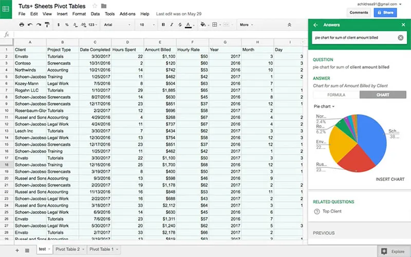 Những thủ thuật Google Sheets bạn cần biết